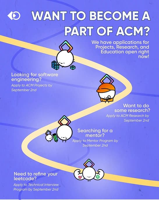 ACM recruitment poster